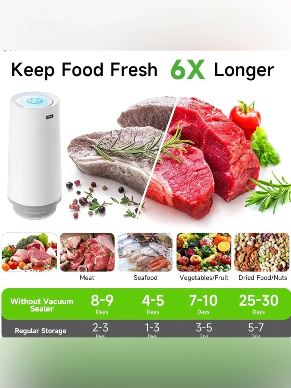 Vacuum Sealer Machine, Handheld Food Saver for Fresh Meat,Veggies & Storage